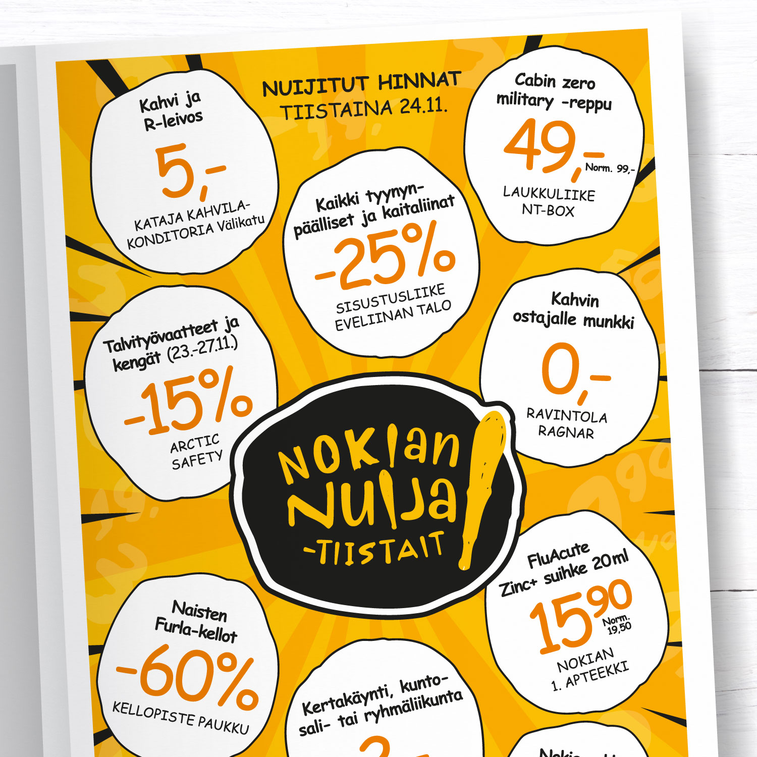 Mainoksen suunnittelu: Nokian Nuijapäivät